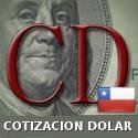 Cotización dólar 